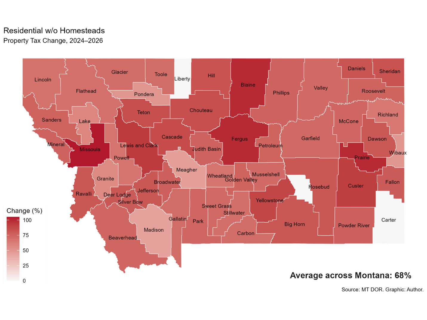 Residential without Homestead