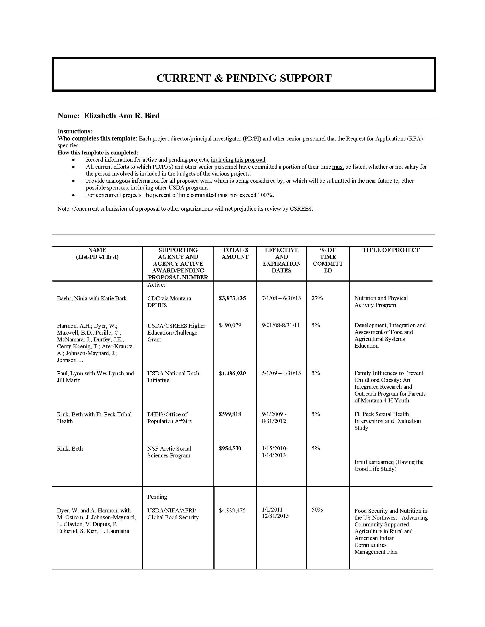 Bird C&P example p1