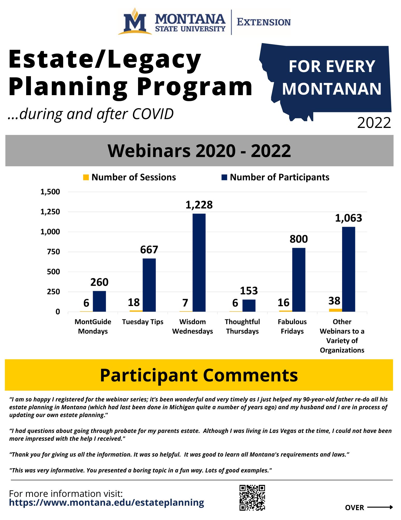 estate planning report image