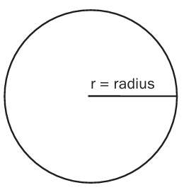 line drawing of a circle showing "r = radius" as a straight line from one edge of the circle to the center.